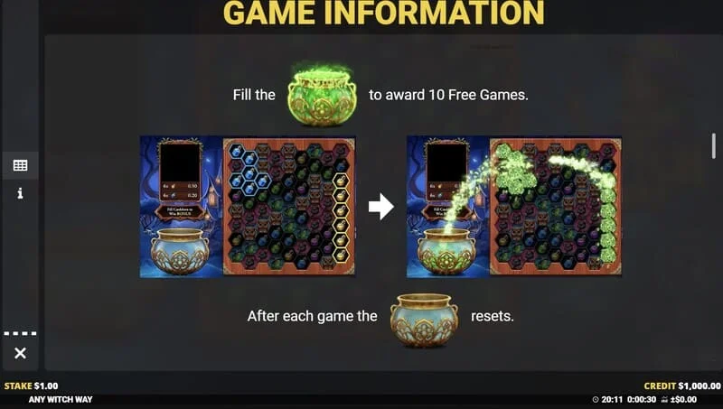Any Witch Way – 大釜が満たされ、フリーゲームが開始される